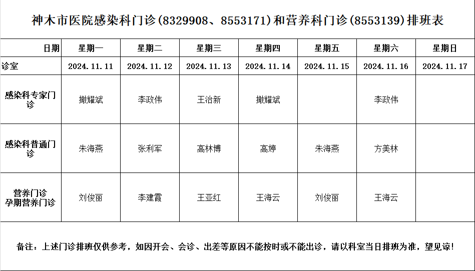 神木市医院门诊各诊室排班表（2024.11.11—2024.11.17）