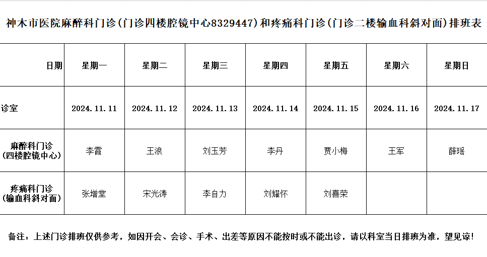 神木市医院门诊各诊室排班表（2024.11.11—2024.11.17）