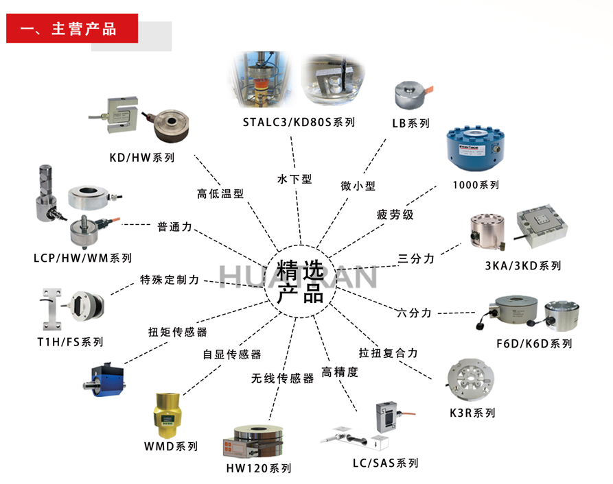 展会邀请丨2024第九届全国船舶与海洋工程CFD会议等你来