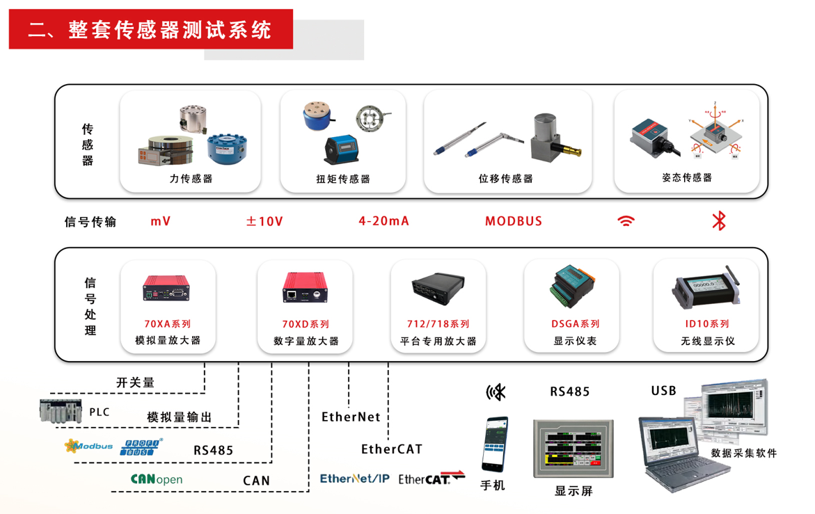 展會邀請丨2024第九屆全國船舶與海洋工程CFD會議等你來