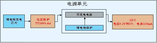 晶扬 01