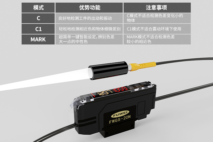 FWGS-20颜色传感器,让机器看懂世界的色彩