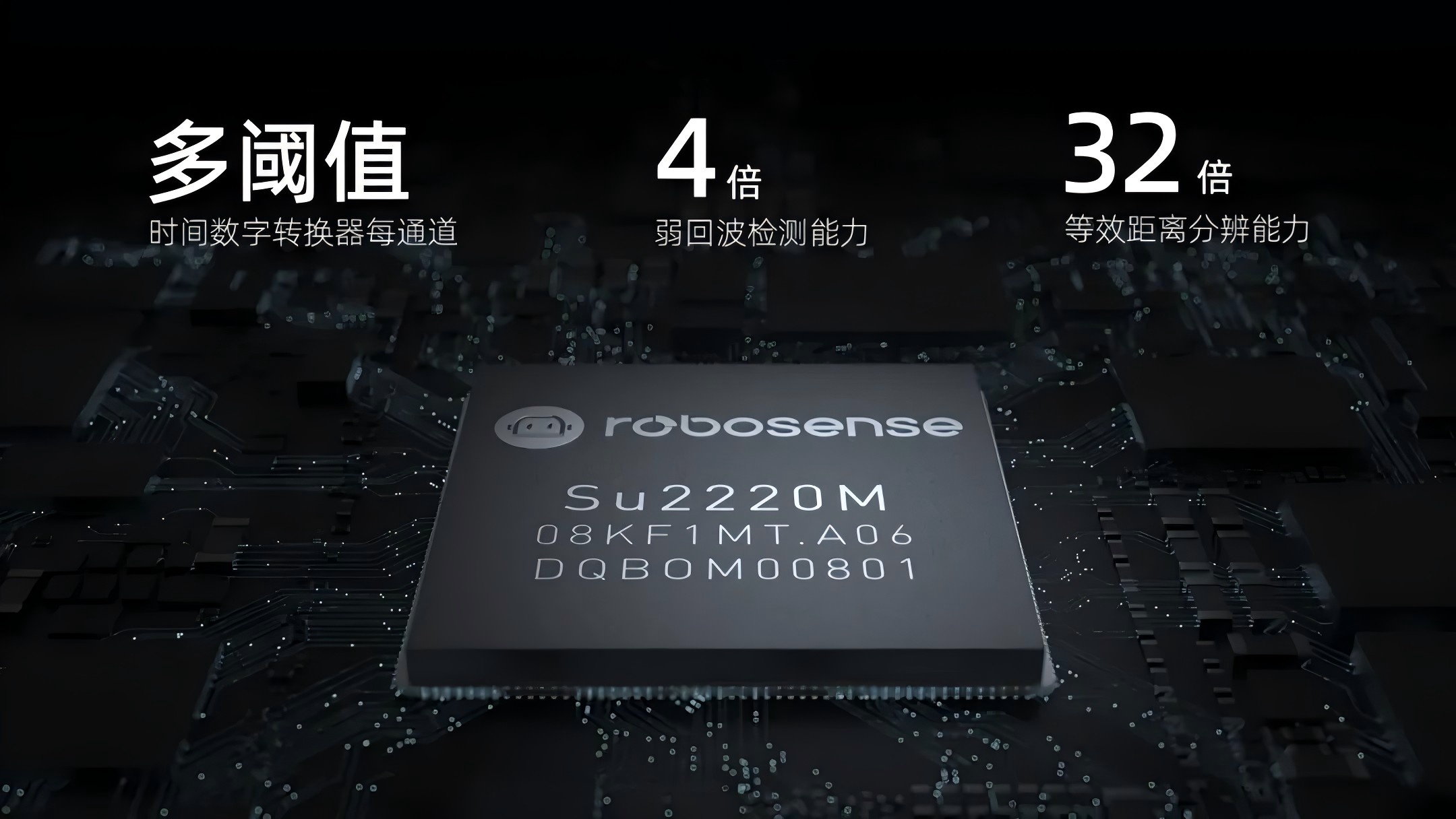 已投企業(yè) | RoboSense全自研專用SoC芯片M-Core獲AEC-Q100認(rèn)證