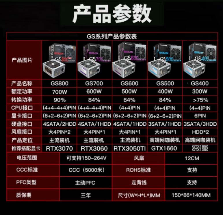 航嘉GS700-额定600W机箱