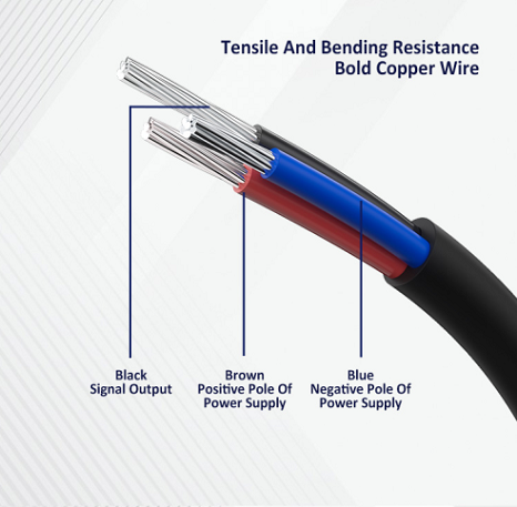 FSNS17-08N proximity sensor: the key to improving industrial efficiency