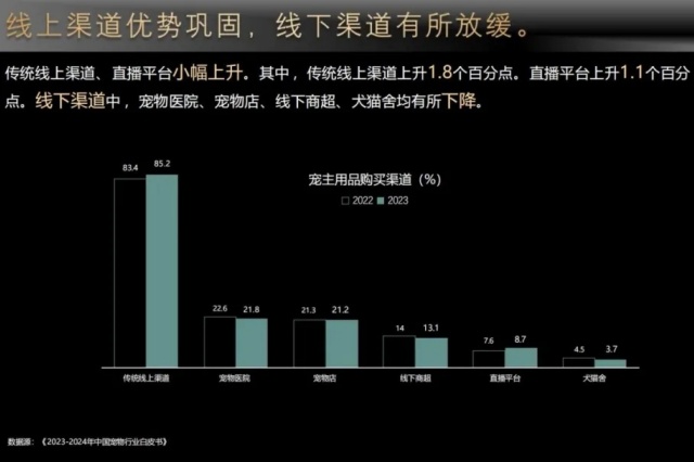 年輕人的“養(yǎng)娃平替”，今年在天貓爆了