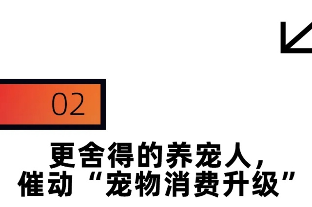 年輕人的“養(yǎng)娃平替”，今年在天貓爆了