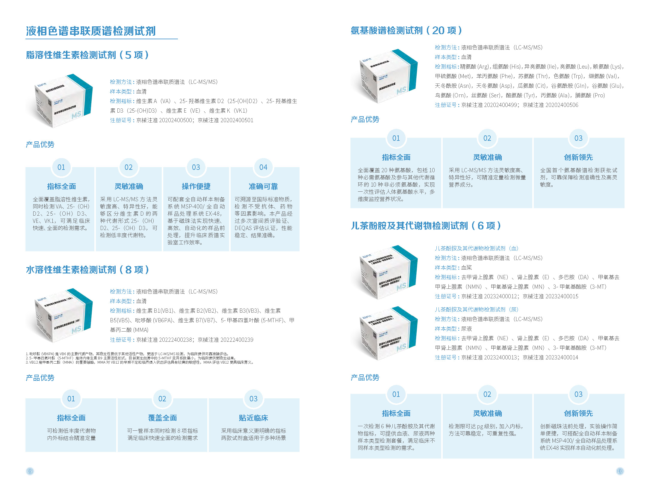 临床质谱一站式解决方案