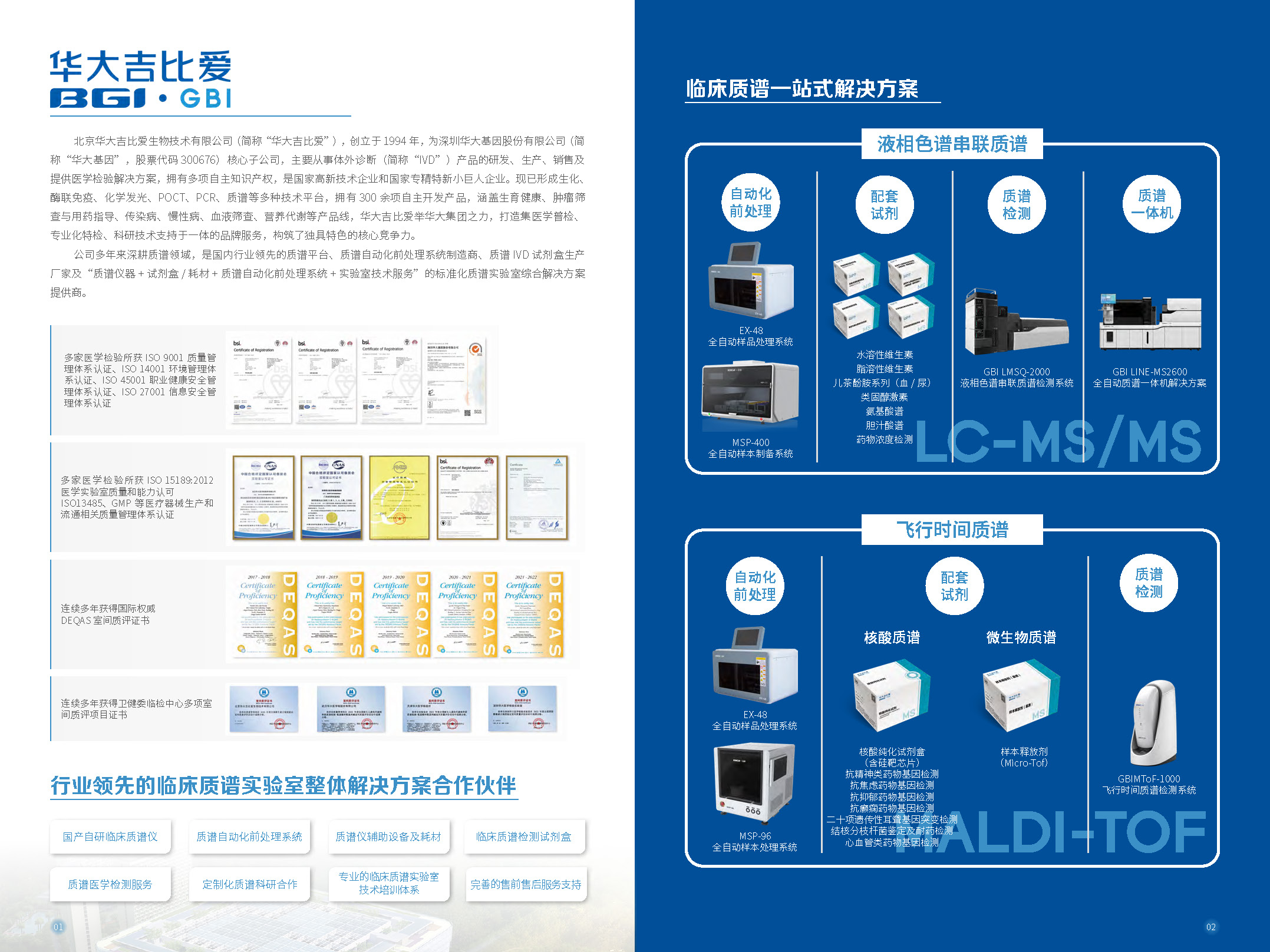 临床质谱一站式解决方案