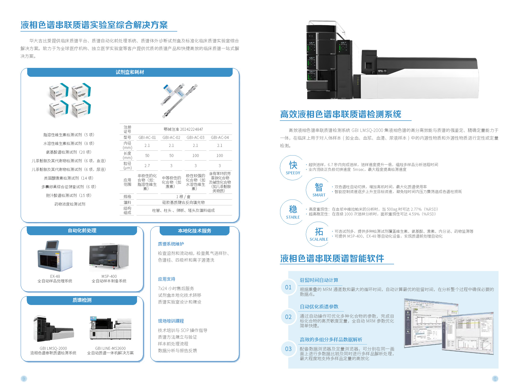 临床质谱一站式解决方案