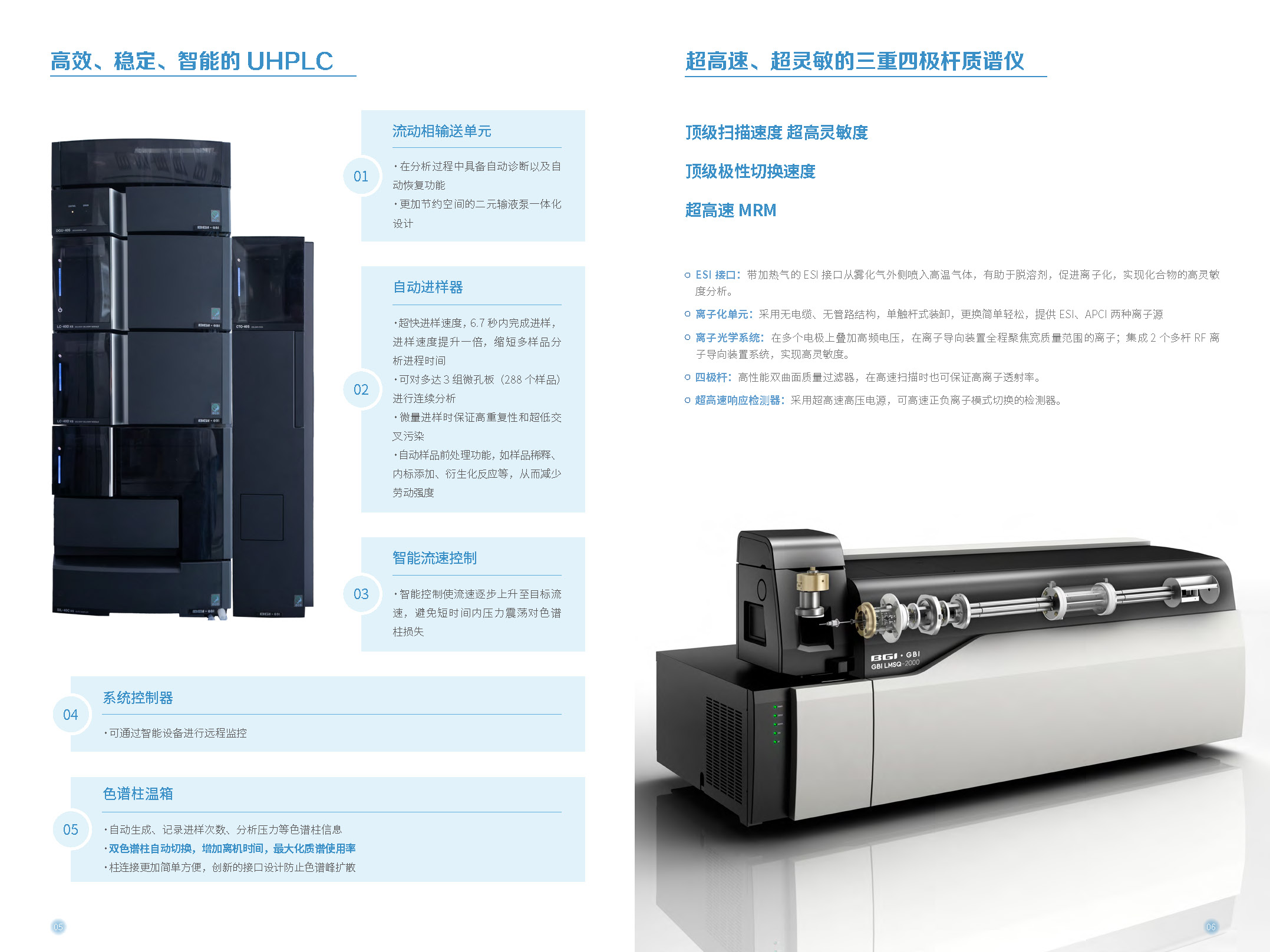 临床质谱一站式解决方案