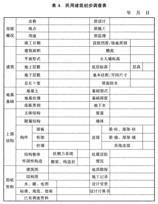 房屋鑒定初步調(diào)查包括哪些基本工作內(nèi)容？