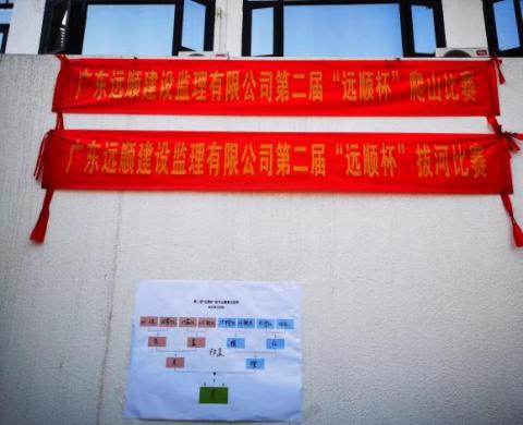 广东远顺建设监理有限公司半年度工作总结大会在广州从化清音酒店顺利召开 广东远顺建设监理有限公司半年度工作总结大会在广州从化清音酒店顺利召开