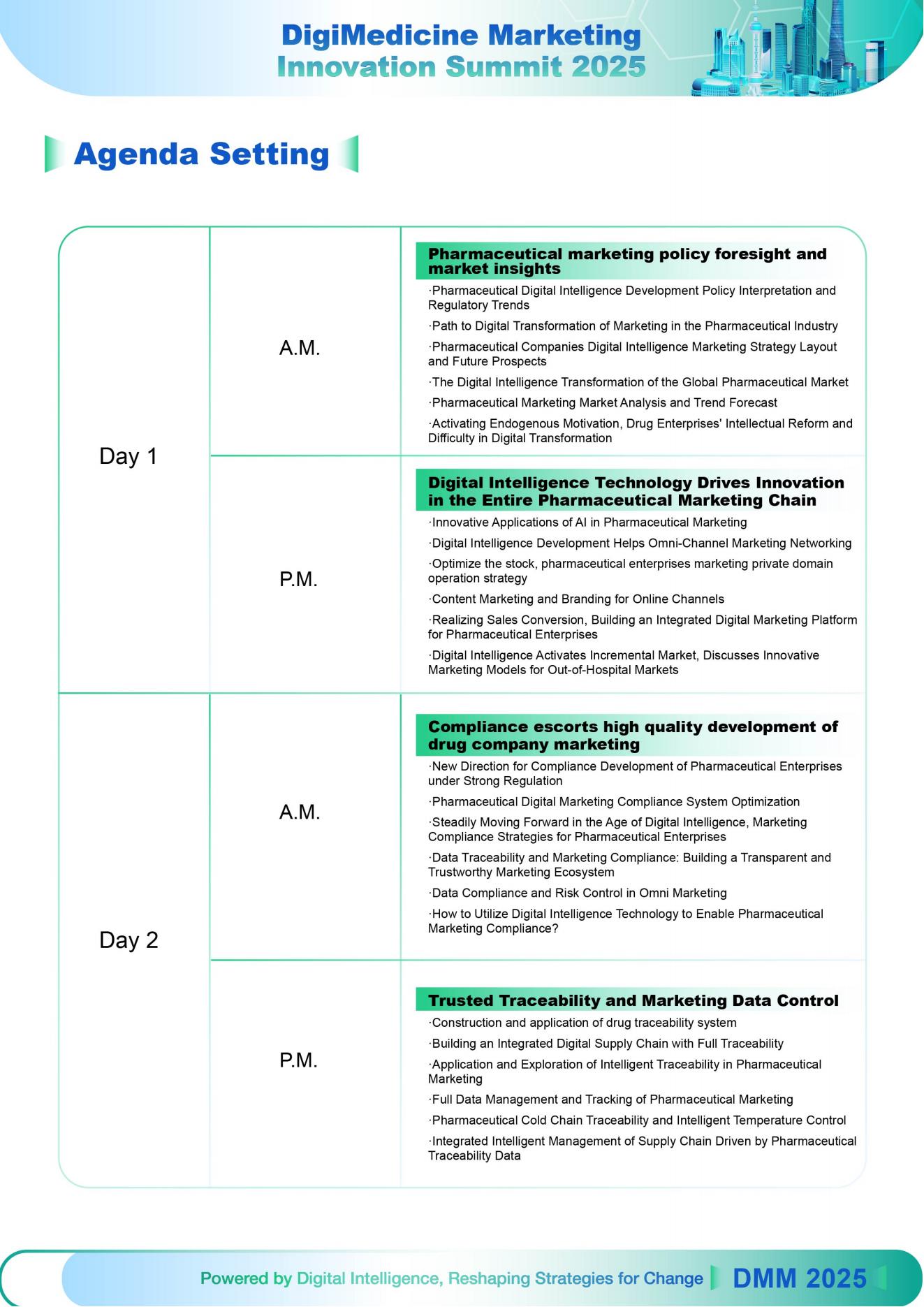 DigiMedicine Marketing Innovation Summit 2025 