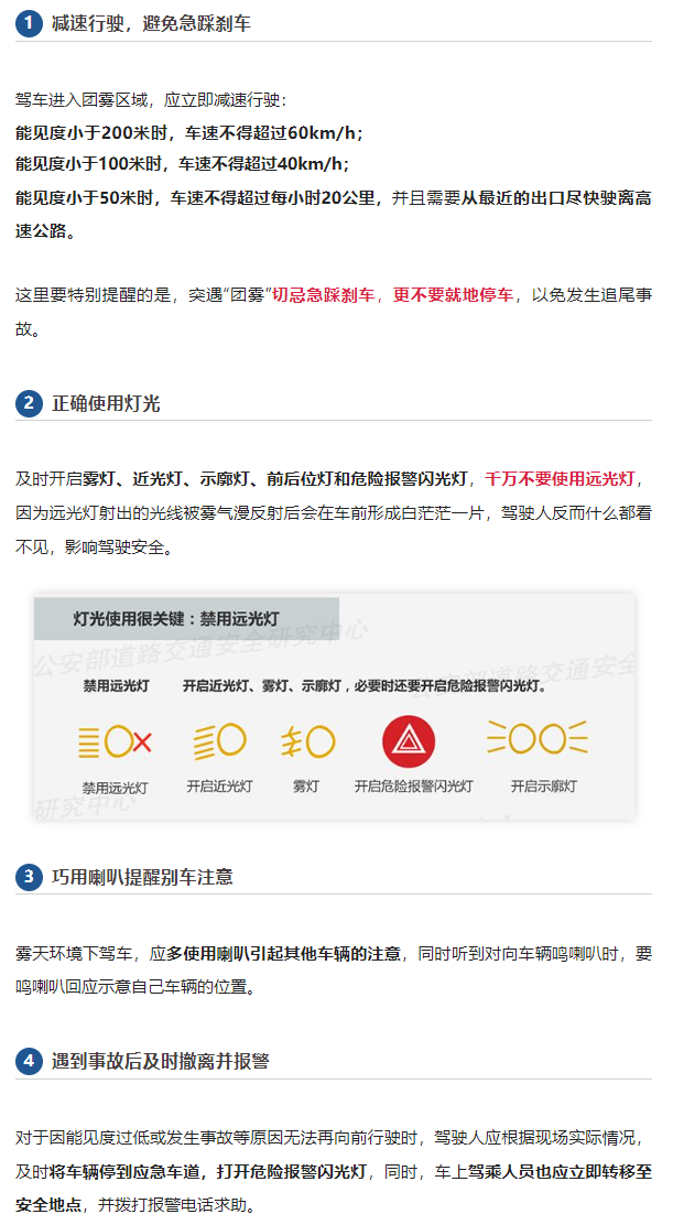 秋冬团雾多发,这几个知识点要记牢! 秋冬团雾多发,这几个知识点要记牢!