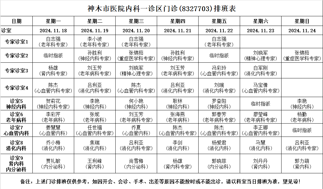 神木市医院门诊各诊室排班表（2024.11.18—2024.11.24）