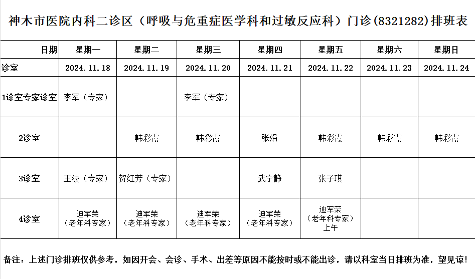 神木市医院门诊各诊室排班表（2024.11.18—2024.11.24）