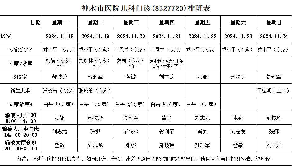 神木市医院门诊各诊室排班表（2024.11.18—2024.11.24）