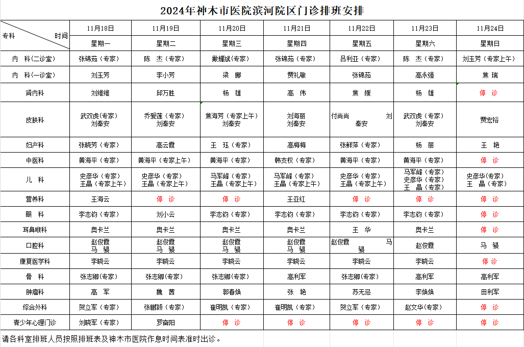 神木市医院门诊各诊室排班表（2024.11.18—2024.11.24）