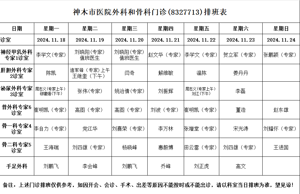 神木市医院门诊各诊室排班表（2024.11.18—2024.11.24）