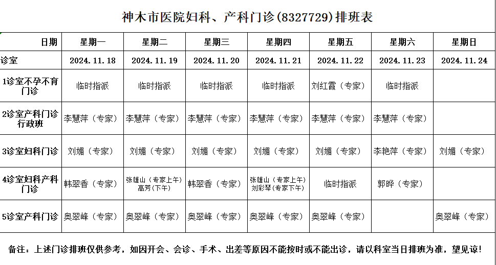 神木市医院门诊各诊室排班表（2024.11.18—2024.11.24）