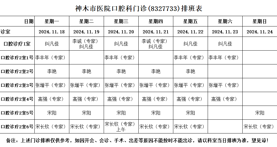 神木市医院门诊各诊室排班表（2024.11.18—2024.11.24）