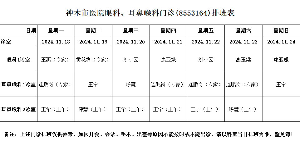 神木市医院门诊各诊室排班表（2024.11.18—2024.11.24）