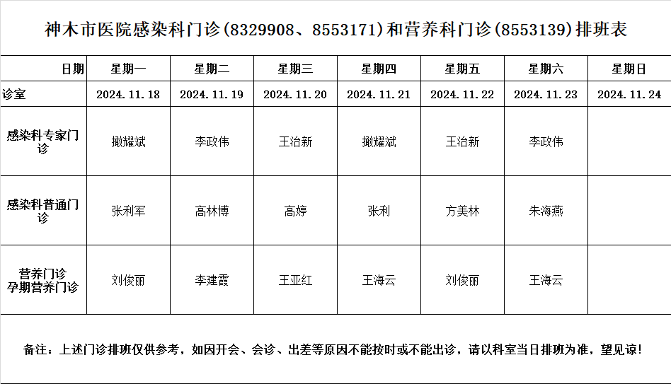 神木市医院门诊各诊室排班表（2024.11.18—2024.11.24）