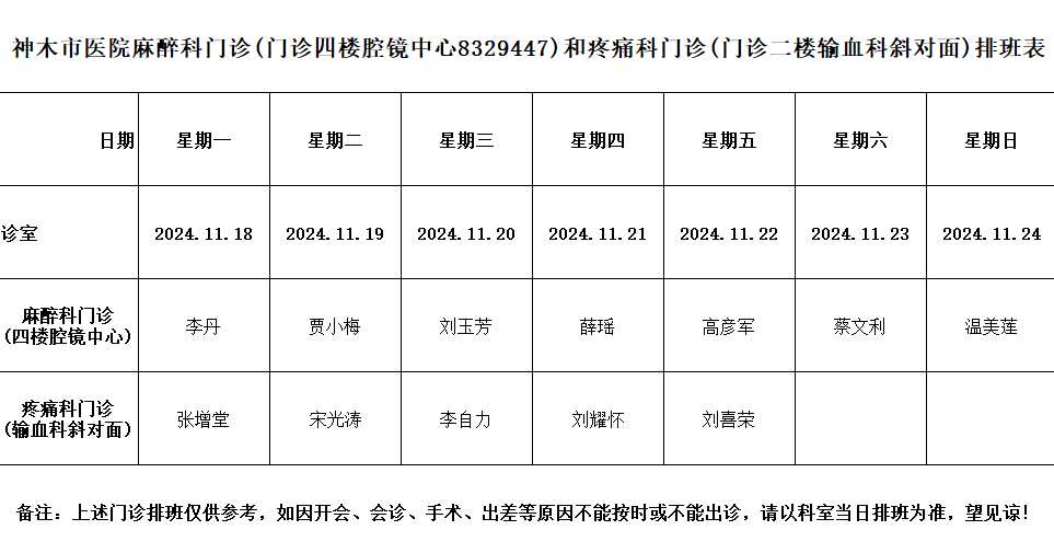 神木市医院门诊各诊室排班表（2024.11.18—2024.11.24）