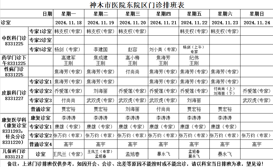 神木市医院门诊各诊室排班表（2024.11.18—2024.11.24）