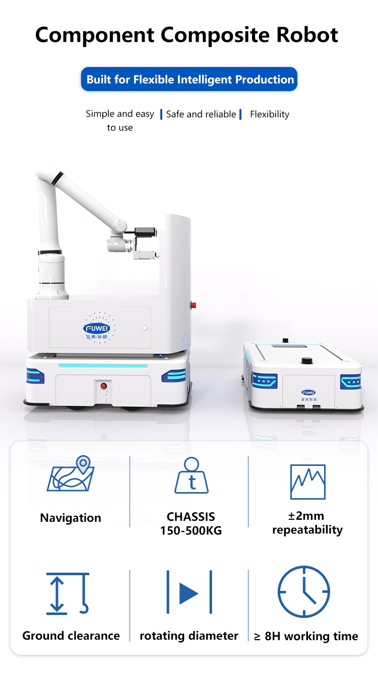 Component - handling Composite Robot 30012 - SV: The Core Force in Facilitating the Intelligent Transformation of the Industry