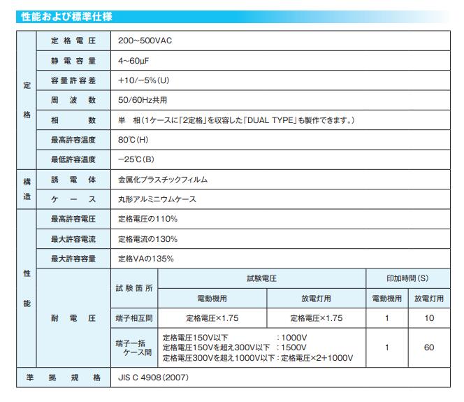 RS20B405UH薄膜电容器SHIZUKI指月电机