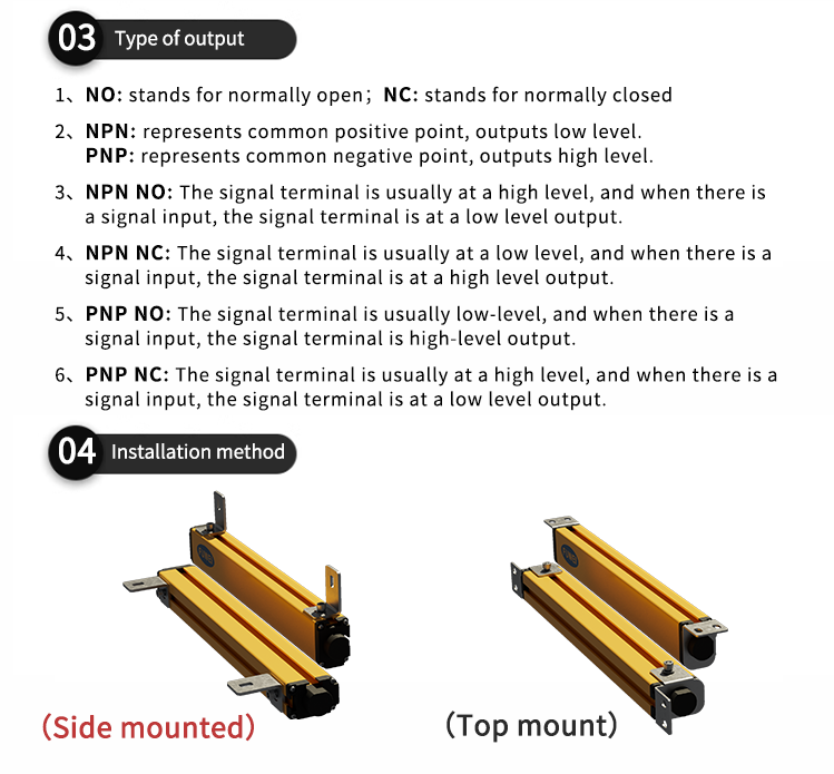 Discover the outstanding performance of light curtain sensor FGM-SN0810-L1PC-5