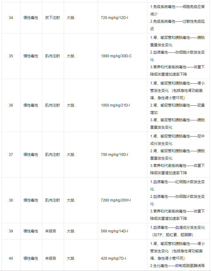 庆大霉素药品说明书