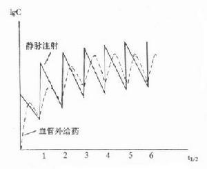 庆大霉素药品说明书