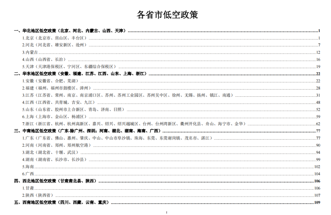 收藏！各省市低空经济相关政策盘点