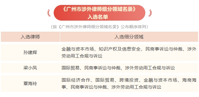 喜讯 | 我所3名律师入选《广州市涉外律师细分领域名录》！