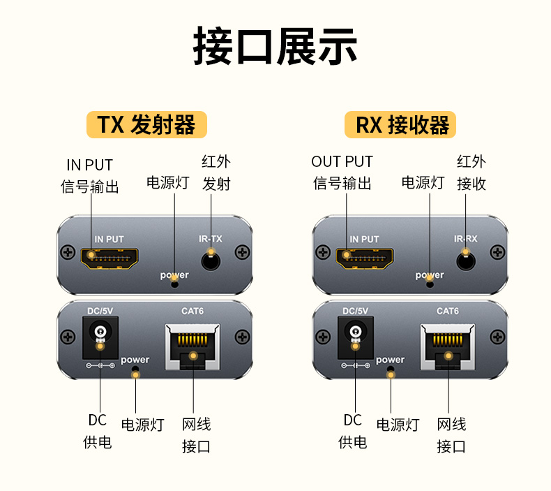 【Z030】晶华HDMI延长器网线转HDMI（60米）1080P