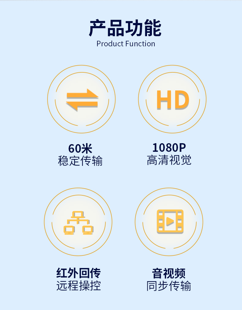 【Z030】晶华HDMI延长器网线转HDMI（60米）1080P