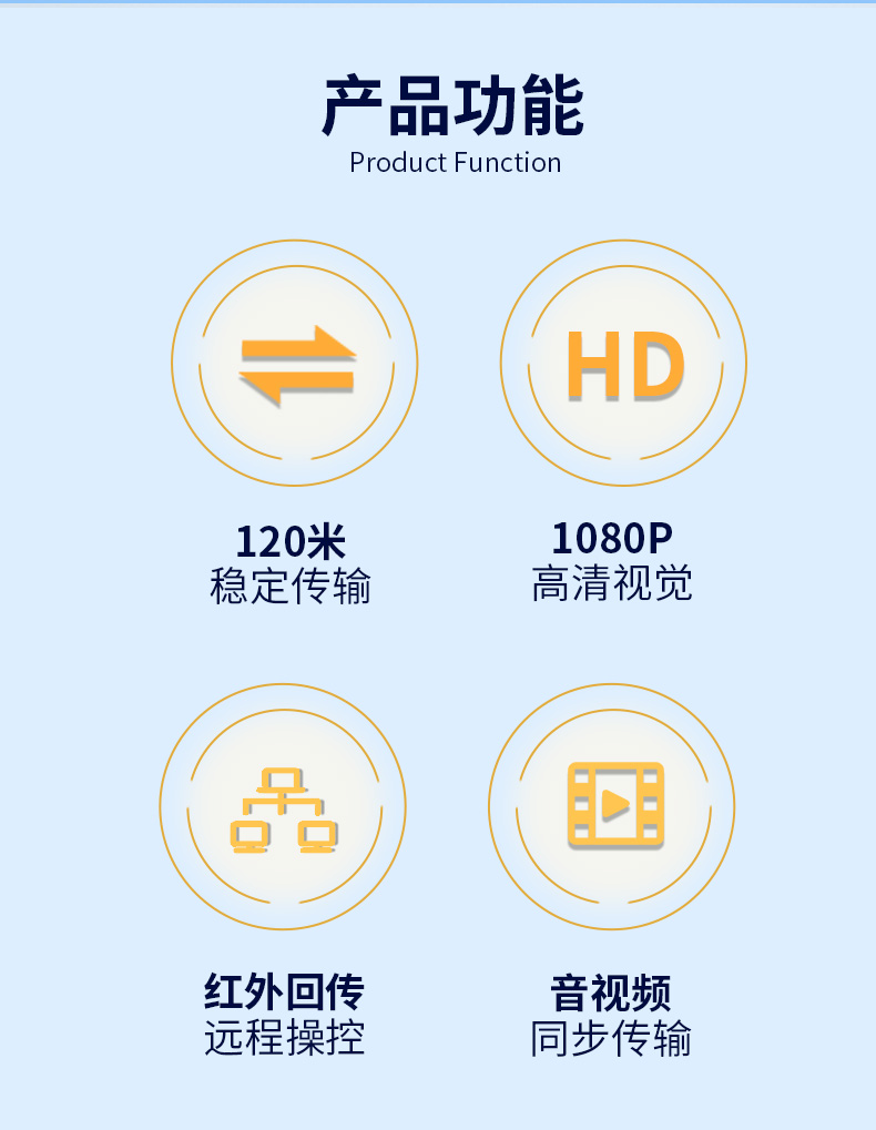 【Z031】晶华HDMI延长器网线转HDMI（120米）1080P