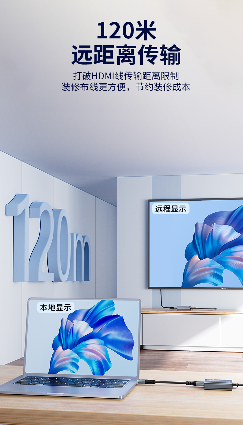 【Z031】晶华HDMI延长器网线转HDMI（120米）1080P