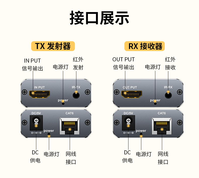 【Z031】晶华HDMI延长器网线转HDMI（120米）1080P