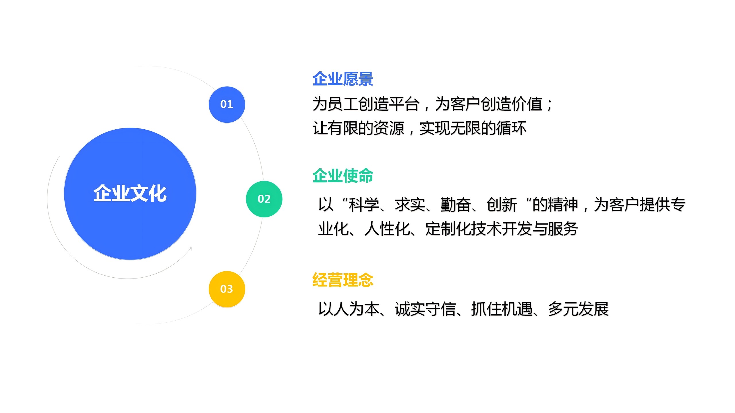 企业文化