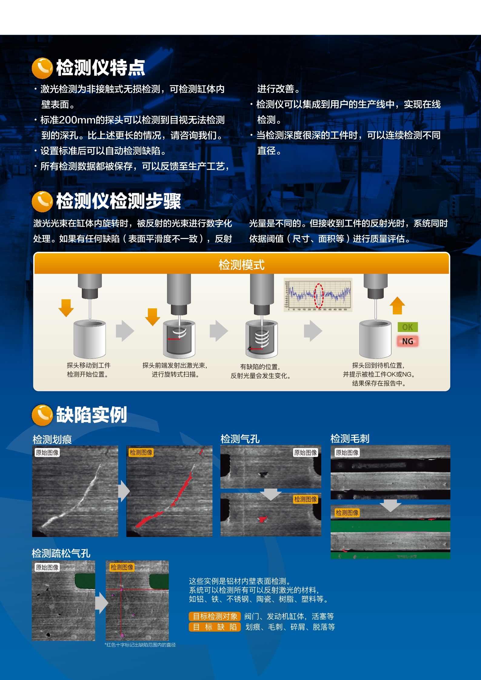 汽车零件内孔内管壁缺陷激光检测系统