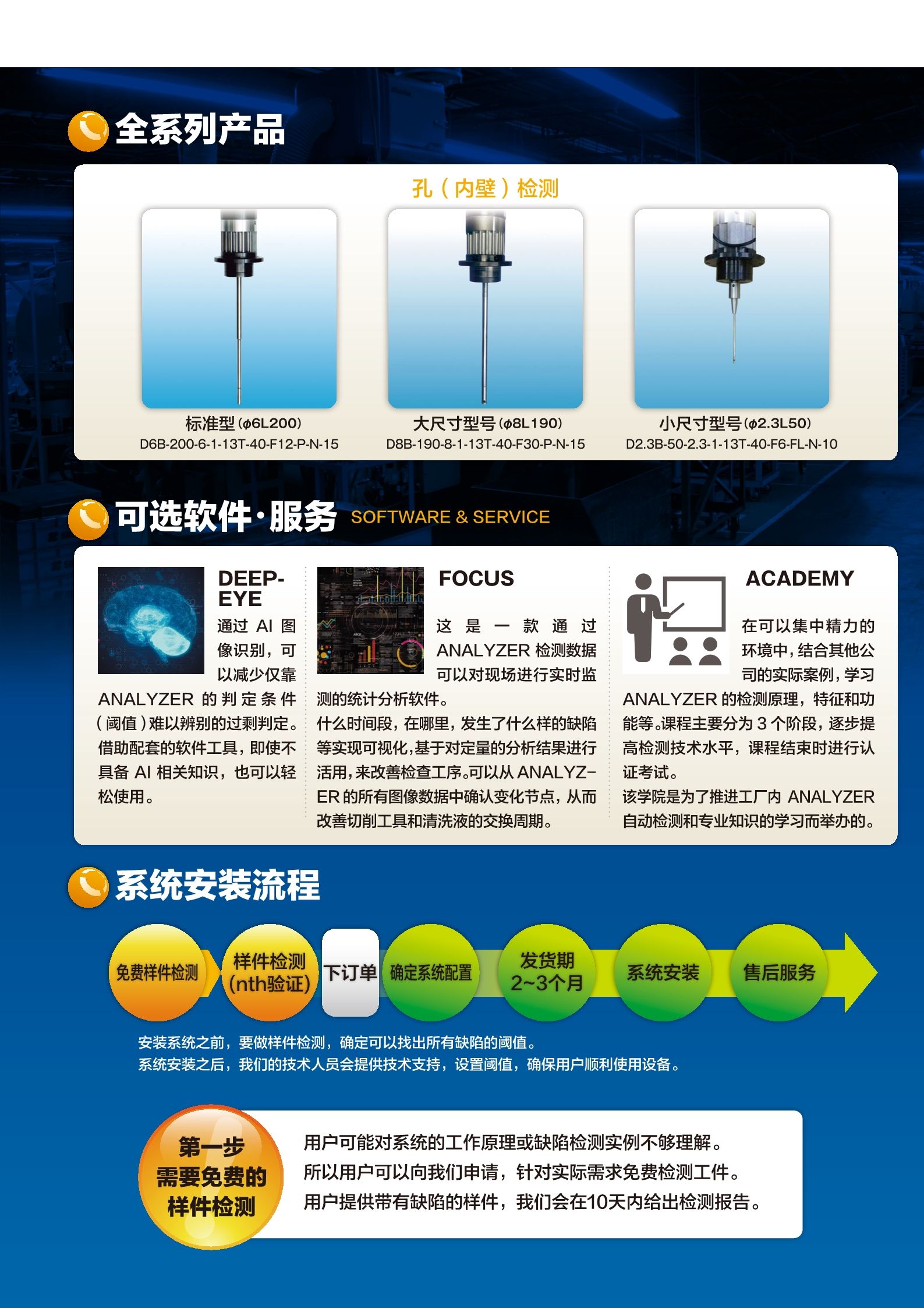 汽车零件内孔内管壁缺陷激光检测系统