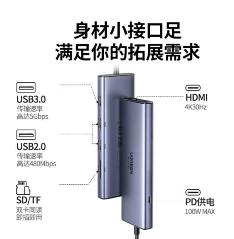 绿联35888 七合一扩展坞（USBHDMI SD/TFPD）