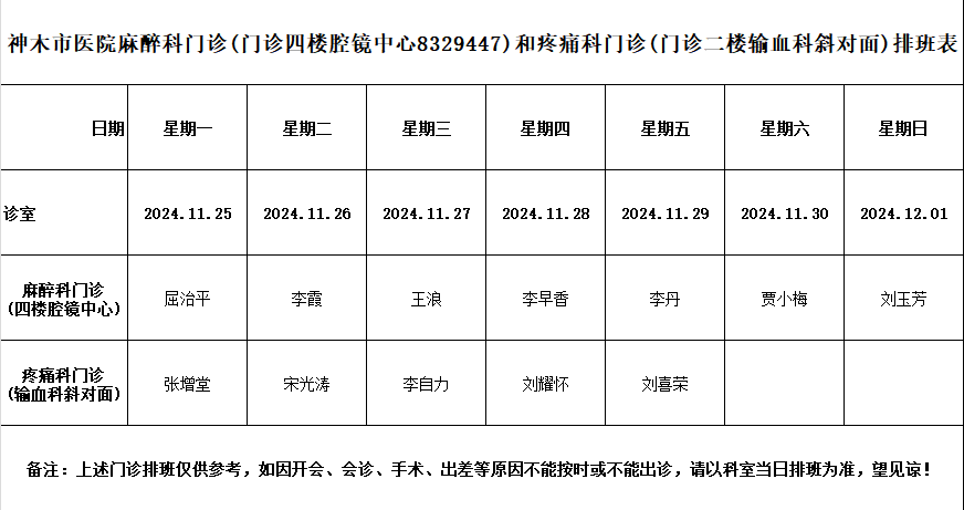 神木市医院门诊各诊室排班表（2024.11.25—2024.12.01）