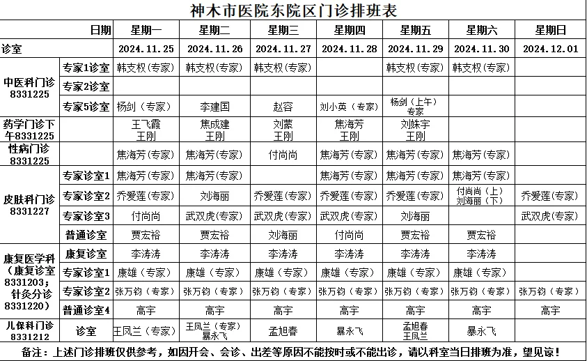 神木市医院门诊各诊室排班表（2024.11.25—2024.12.01）