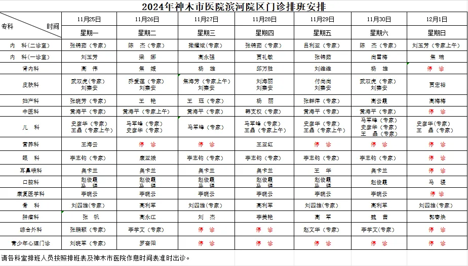 神木市医院门诊各诊室排班表（2024.11.25—2024.12.01）