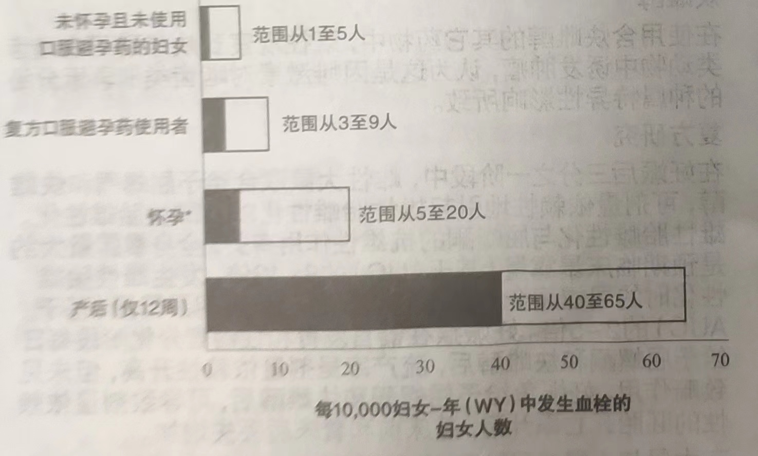 炔雌醇药品说明书